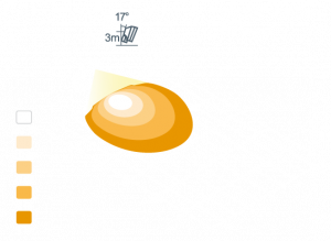 n7201_model.png